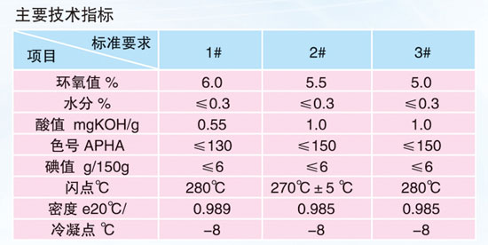 環(huán)氧大豆油